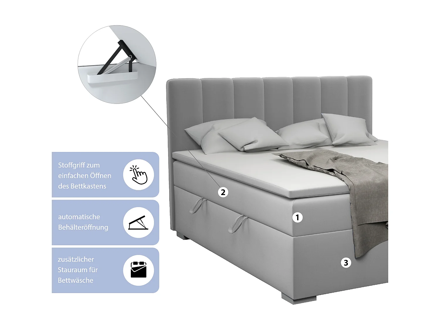 LIT BOXSPRING avec surmatelas Monaco 160x200 cm, gris clair (Jasmine 90)