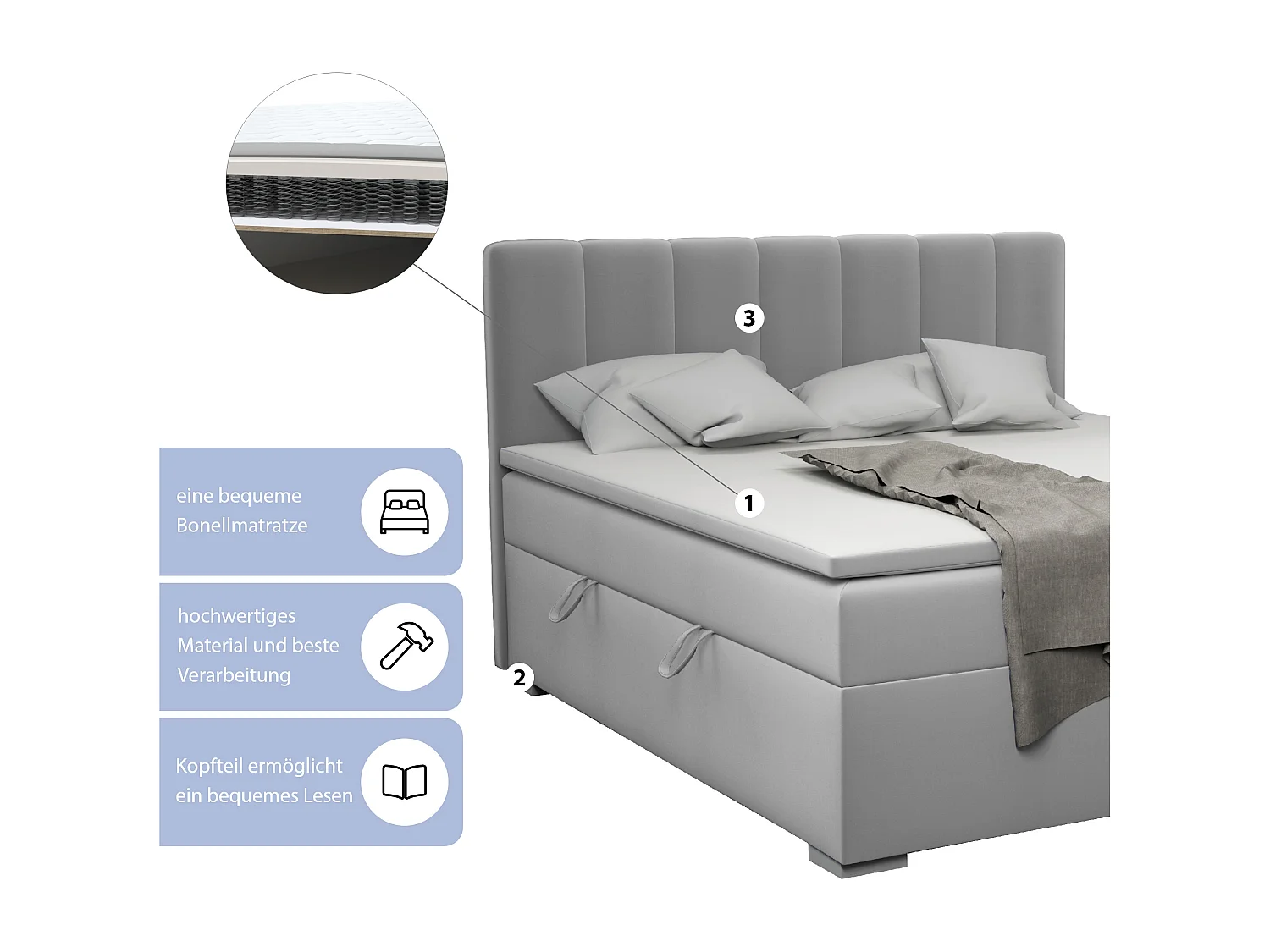 LIT BOXSPRING avec surmatelas Monaco 160x200 cm, gris clair (Jasmine 90)