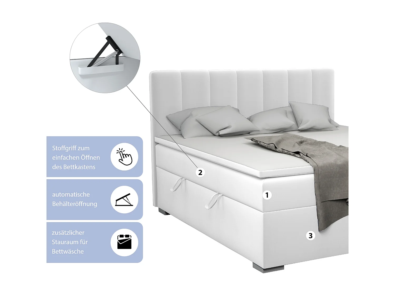 LIT BOXSPRING avec surmatelas Monaco 160x200 cm, blanc (Soft 17)