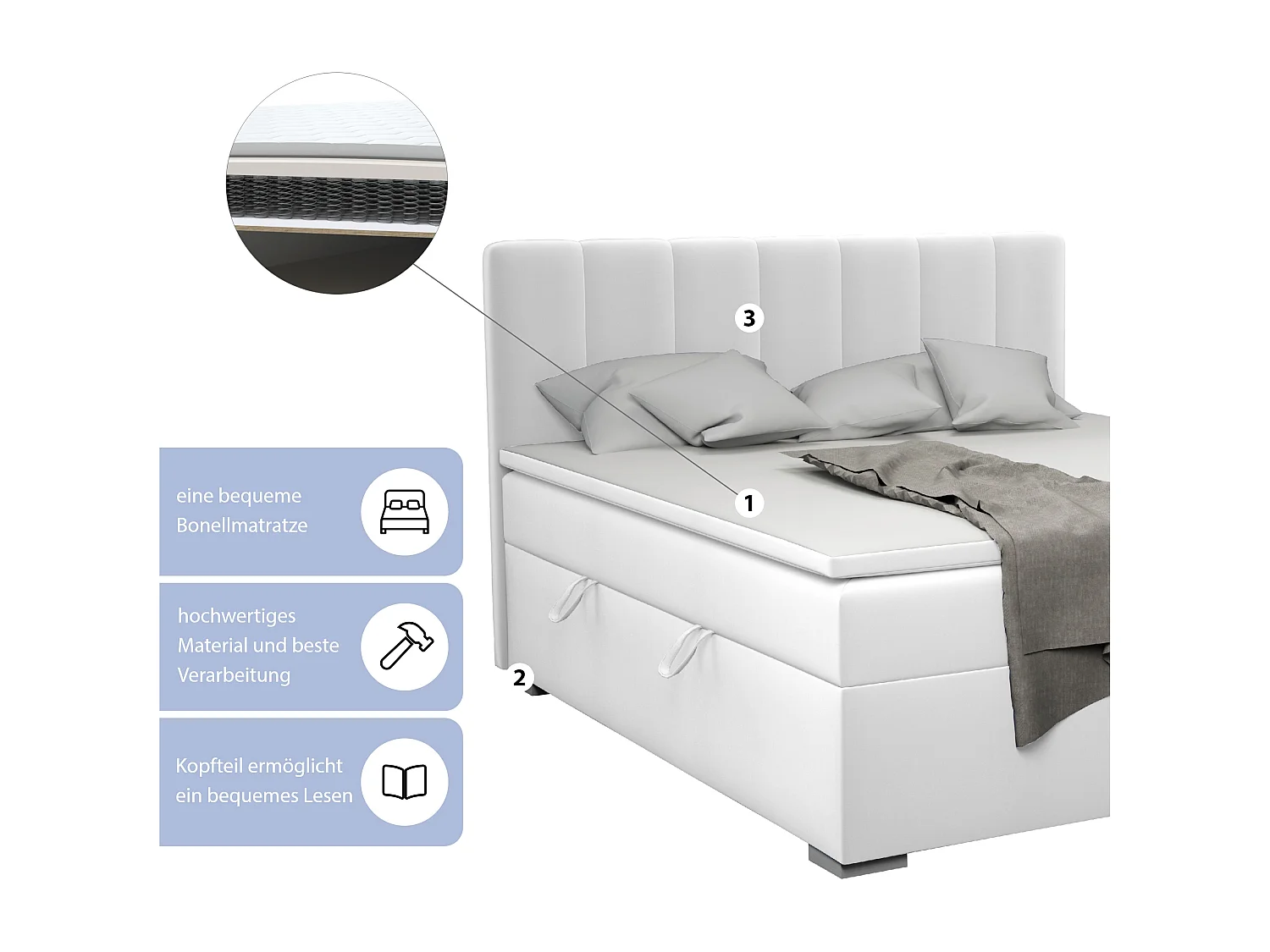 LIT BOXSPRING avec surmatelas Monaco 160x200 cm, blanc (Soft 17)