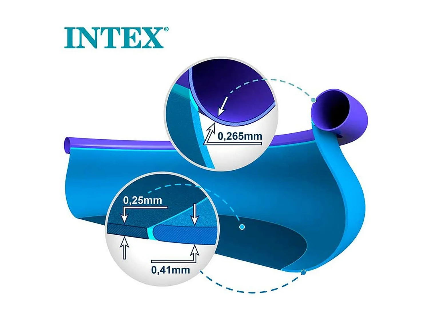 Piscina redonda hinchable Easy Set Intex 1942L con depuradora azul Ø244x61 cm