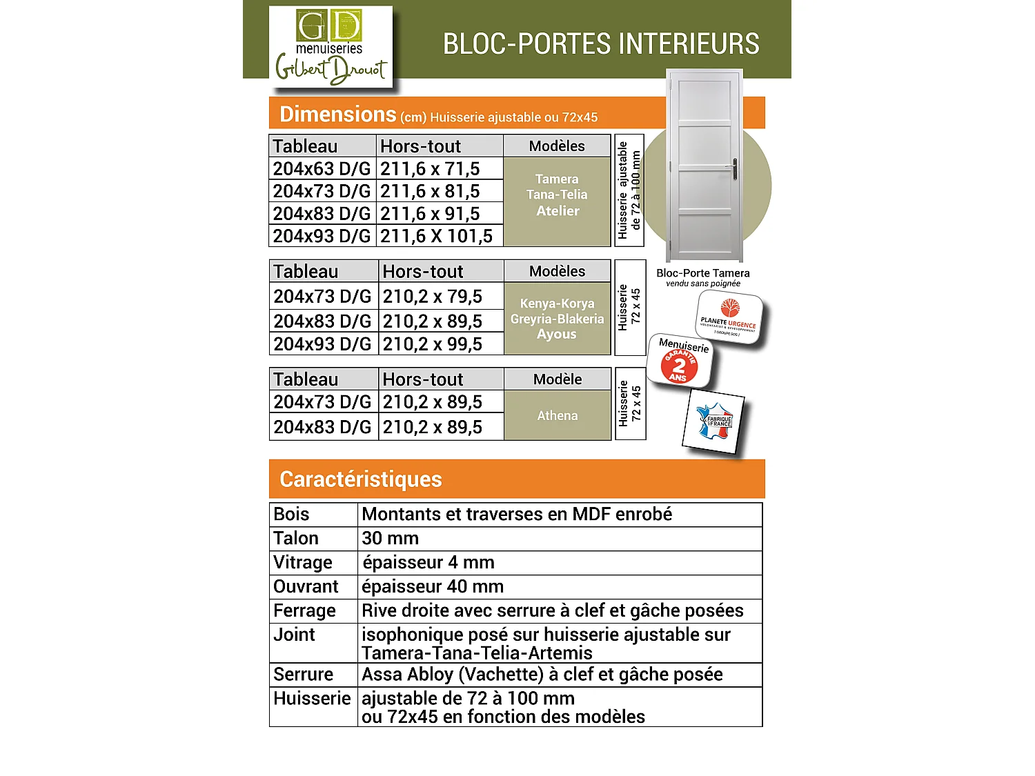 Bloc Porte Atelier 2 Panneaux Blanc H204 X L73 Poussant Droite Cotes Tableau Gd Menuiseries