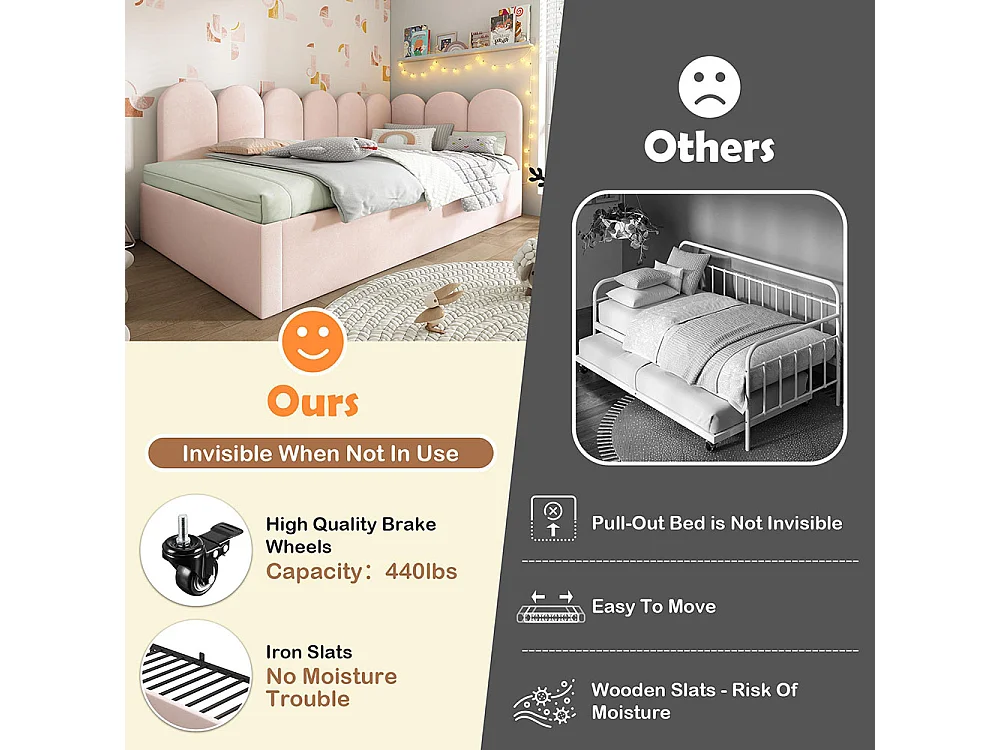 Lit gigogne 90x200cm lit de jour avec lit simple 90x190cm lit enfant avec sommier à lattes velours Rose