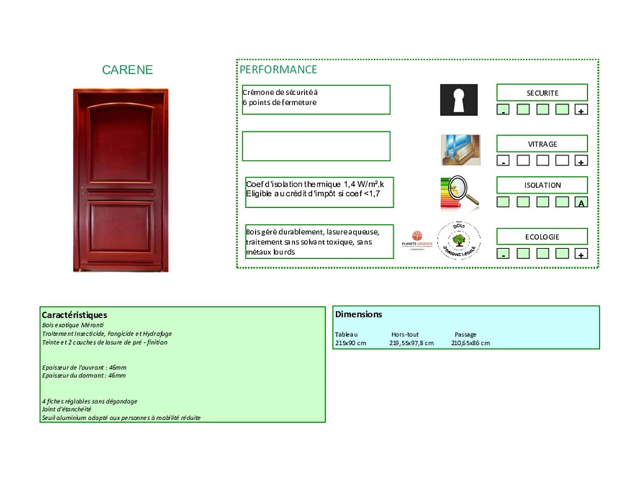 Porte D'entrée Bois Pleine Carene Rouge Ral 3004, H.215xl.90 Côte Tableau, P.droit Gd Menuiseries