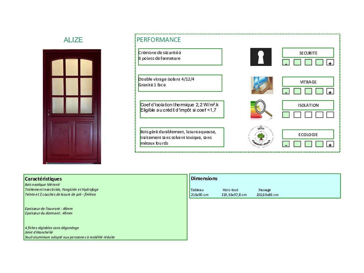 Porta d'ingresso in legno vitreo, Alize RAL 3004, H,215xl,90 p, destra Dimensioni Tabella senza maniglia