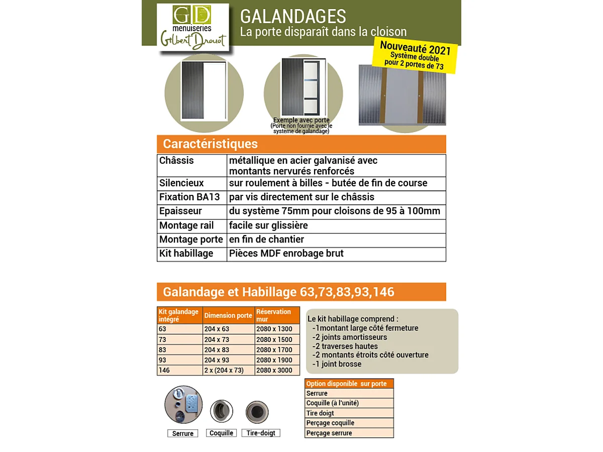 Porte Coulissante Ayous 3 Panneaux Gris Ral 7035 H204 X L83 + Systeme A Galandage Et Kit Finition Inclus Gd Menuiseries
