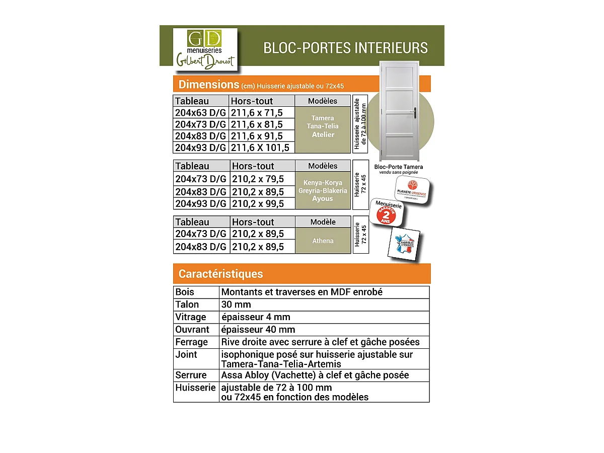 Gd Menuiseries Werkplaatsdeurblok Zwart Matglas H204 X L83 Links Duwend Afmetingen Tabel