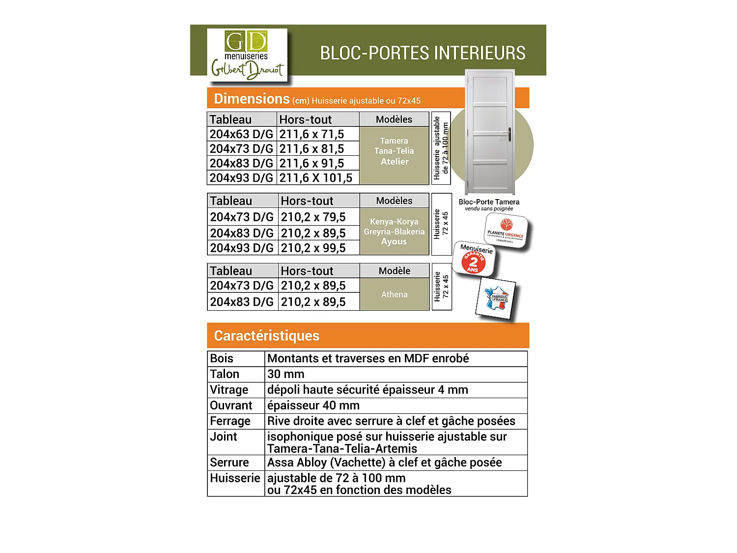 Gd Menuiseries Zwart Werkplaatsdeurblok Zonder Stijl H204 X L73 Links Duwend Afmetingen Tabel