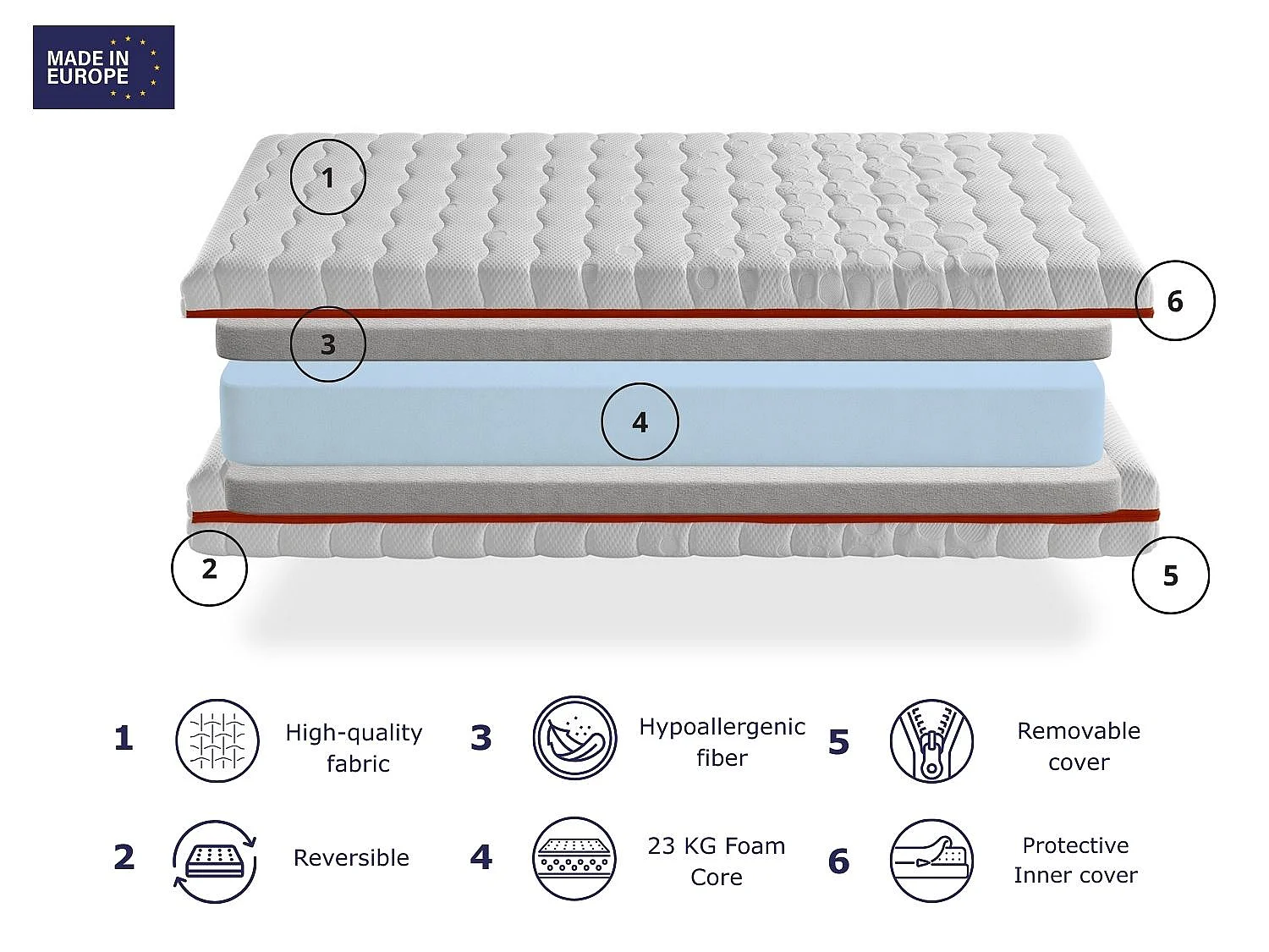 Schaumstoffmatratze 90X190 CAMA INFANTIL GEA DREAMDI