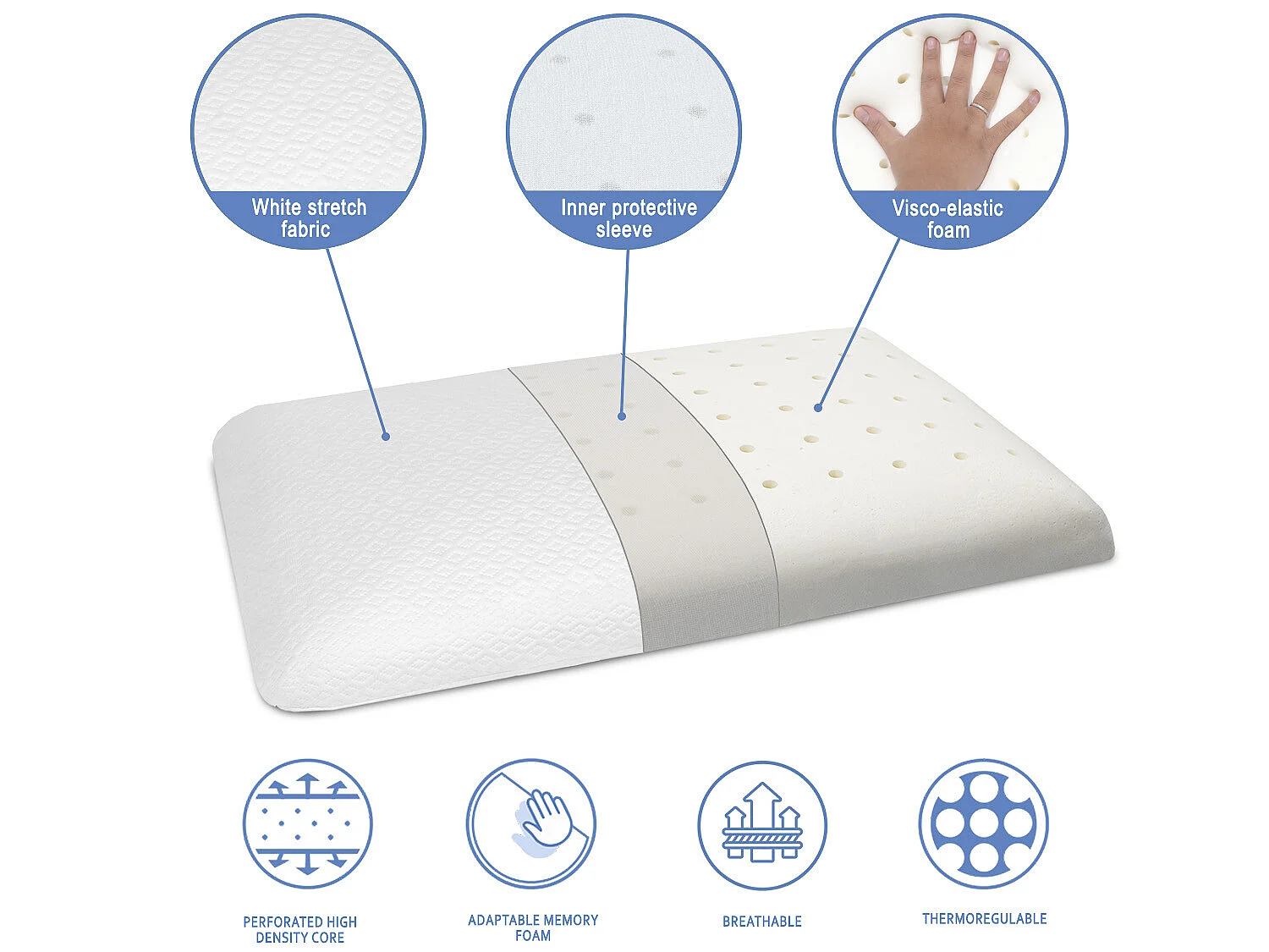 Pack Matelas 90X190 APOLO LIT ENFANT, Epaisseur 14 CM + 1 Oreiller a memoire 90X35 + 1 Protege matelas 90X190