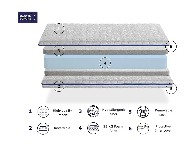 Atmungsaktive Matratze 80X160 HERMES, Höhe 11 CM, Herausnehmbar, ergonomisch und anpassungsfähig