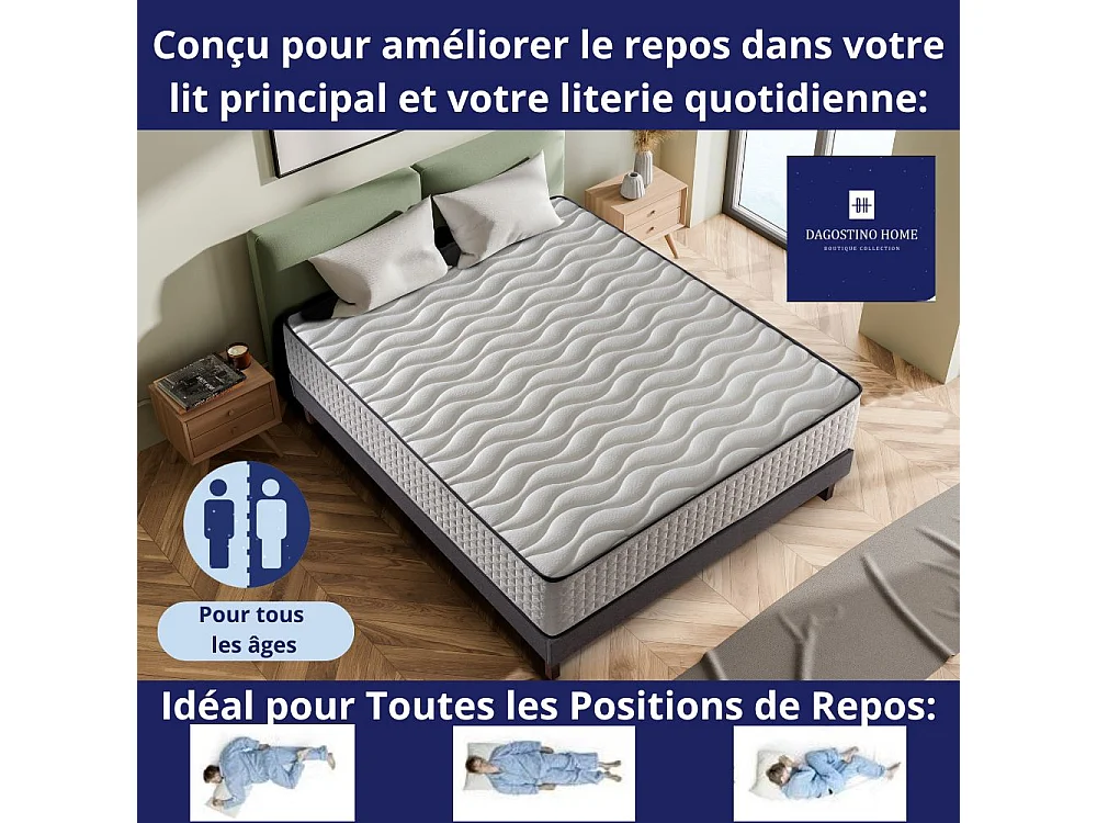 Orthopedisch Matras 135x190 Premium 7 Zones