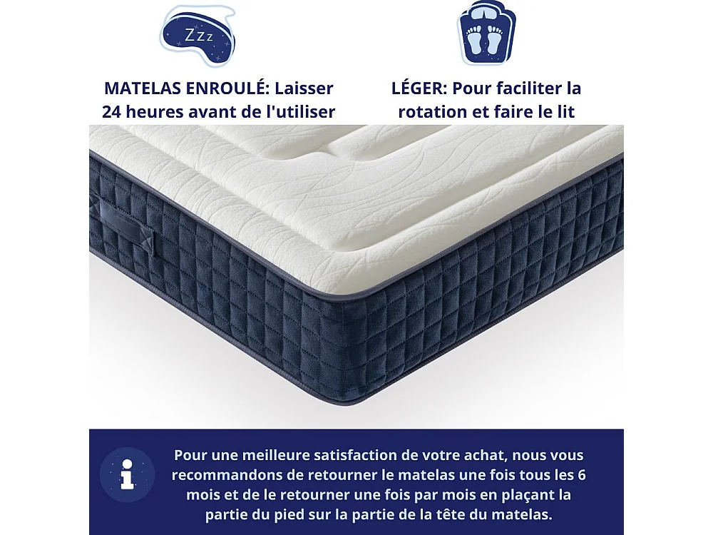 Matras 90x190 Ergonomische