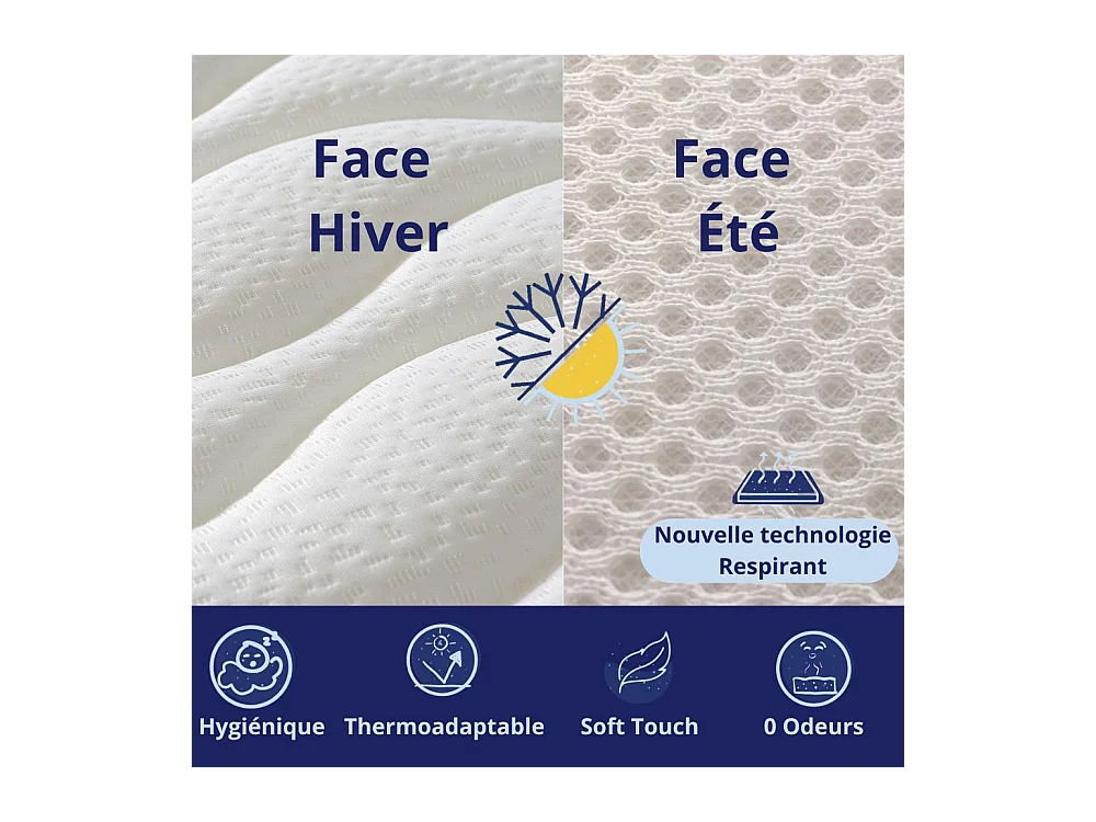 Colchón Viscoelástico 90x190 Especial Cama Principal, Todos los Tamaños | Altura 30cm