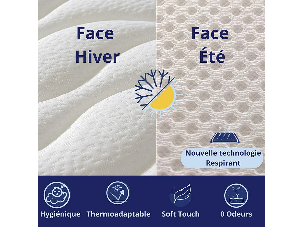 Matelas Mousse 90x190 Cesar - Ferme - Réversible - Côté Été/hiver - H30 Cm