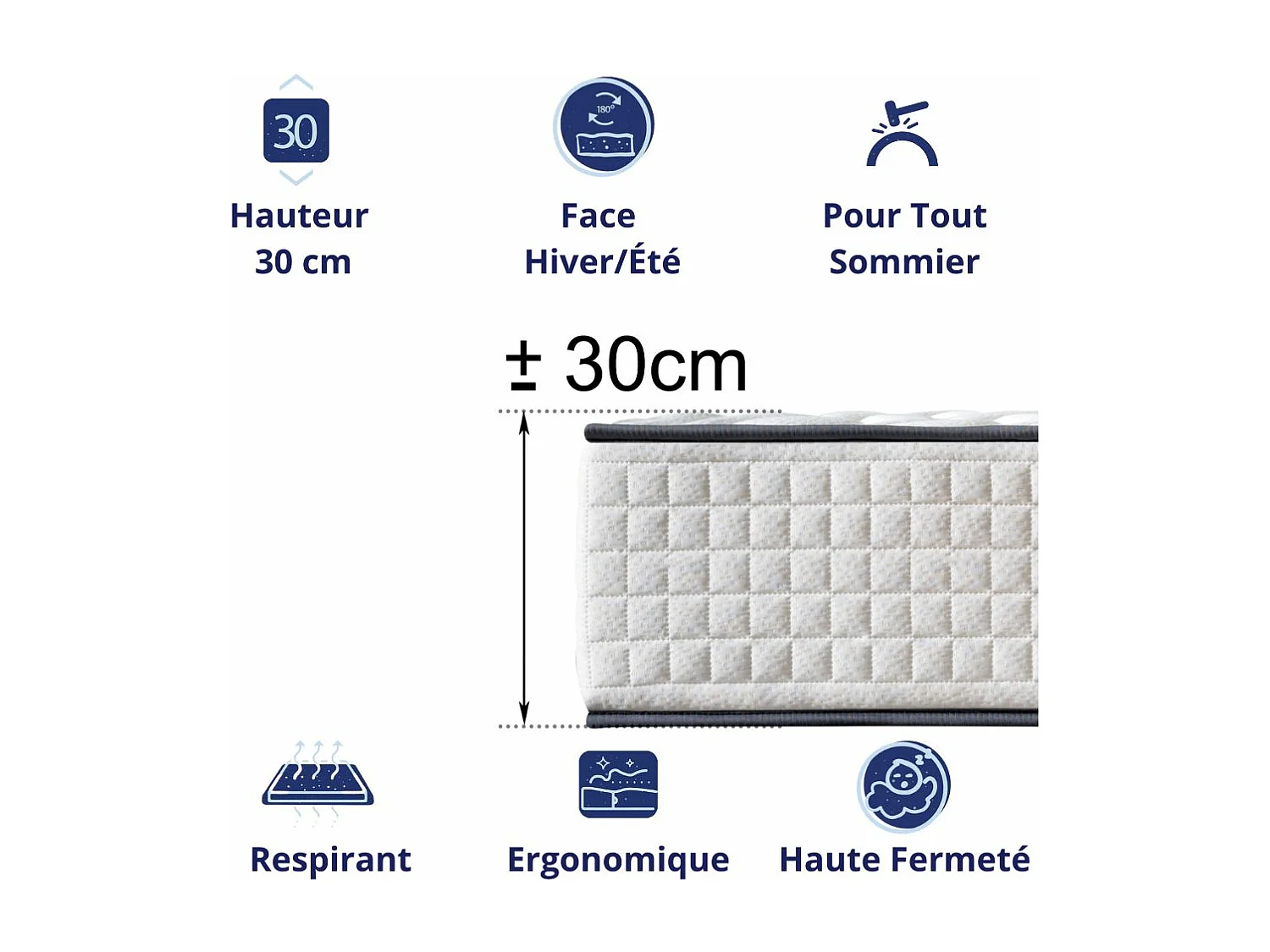 Colchão CESAR FRESH Viscoelástico de Luxo (140x190 cm - Altura: 30 cm)