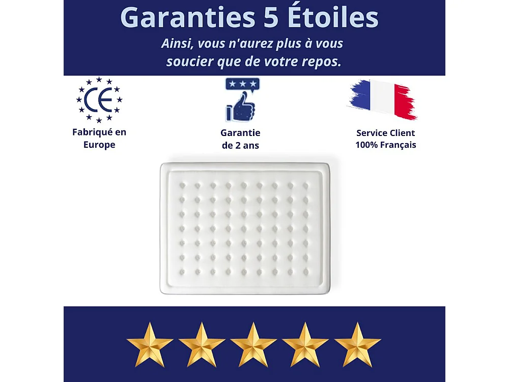 Matras 160x200 Ergonomische
