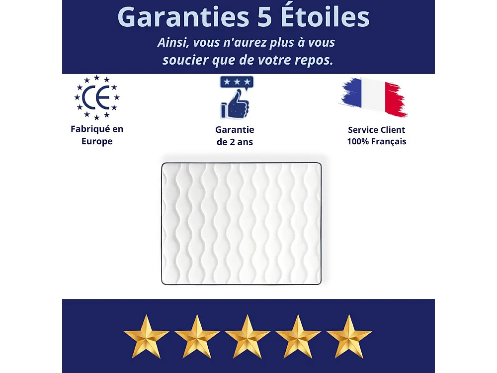 Matras 90x190 Orthopedisch und Ergonomische