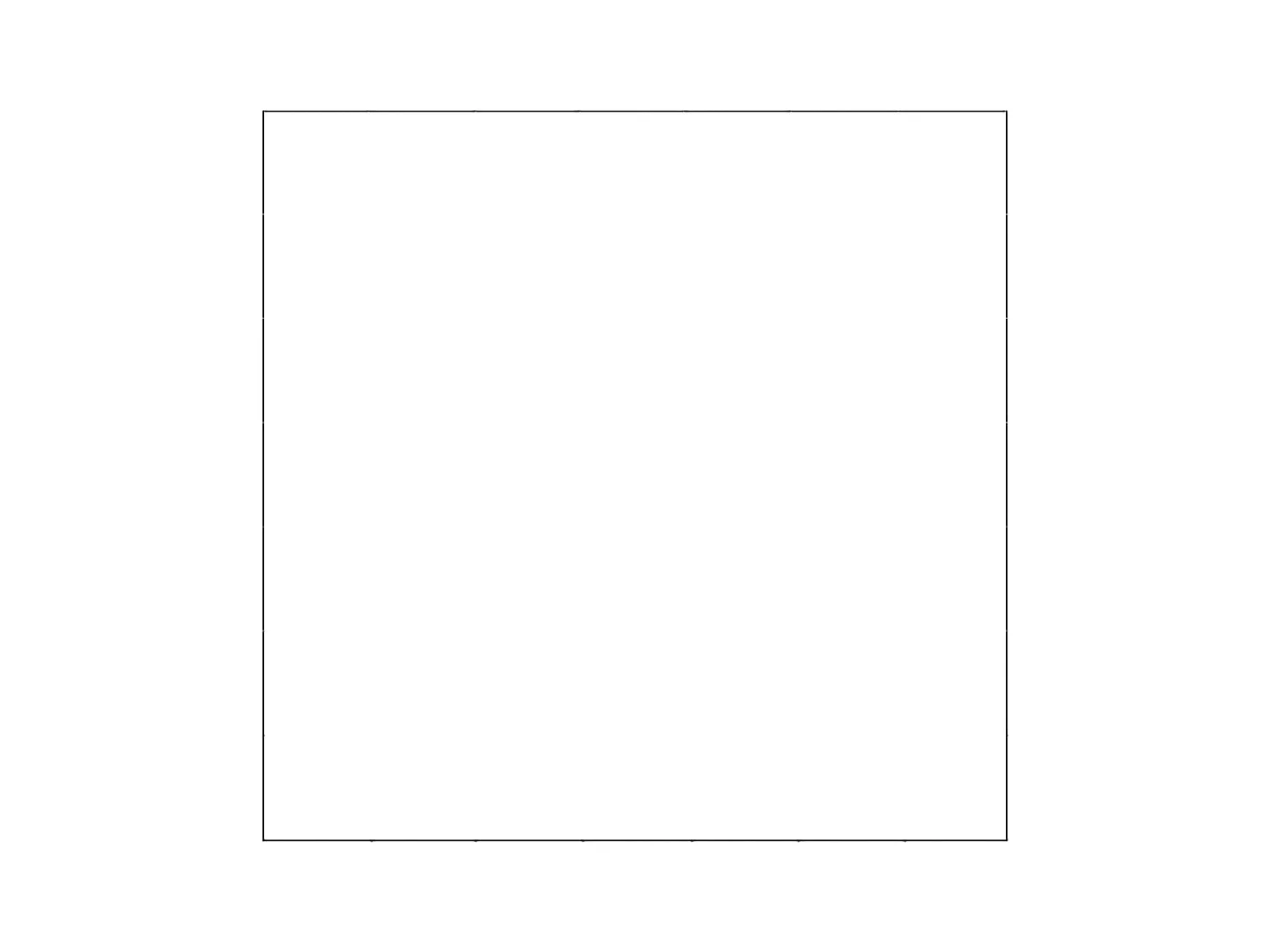 Chenil extérieur cage enclos noire 700 x 700 x 70 cm 02_0000539