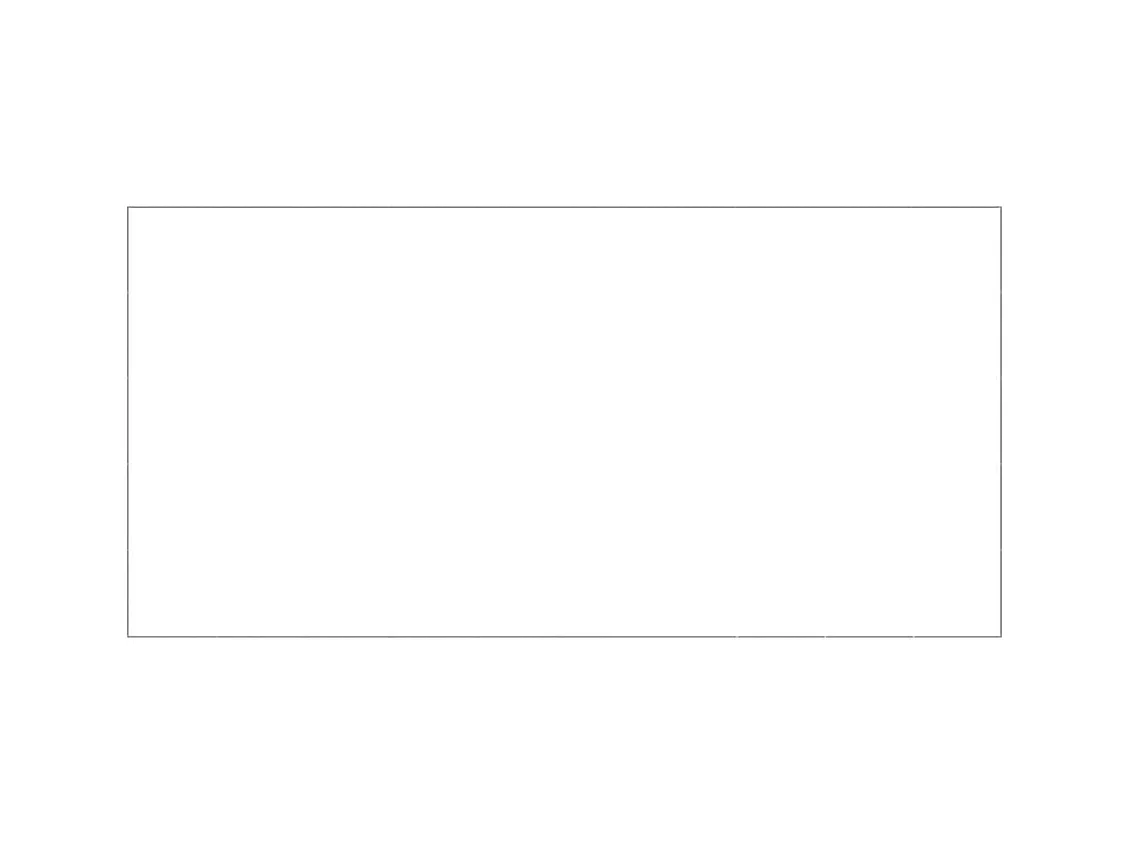 Chenil extérieur cage enclos argenté 1000 x 500 x 70 cm 02_0000286