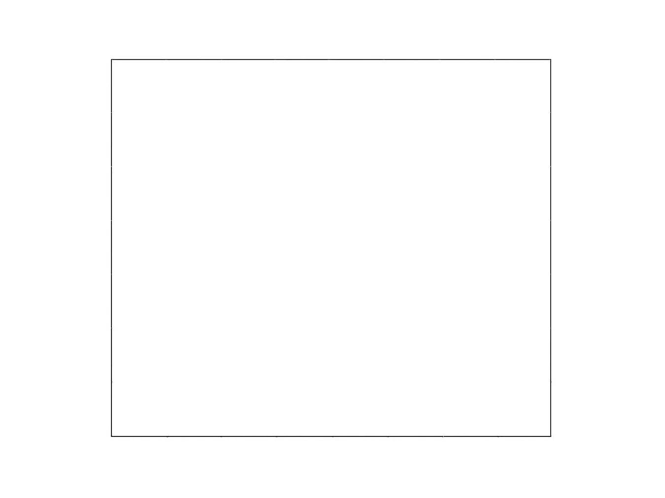 Chenil extérieur cage enclos noire 800 x 700 x 70 cm 02_0000543