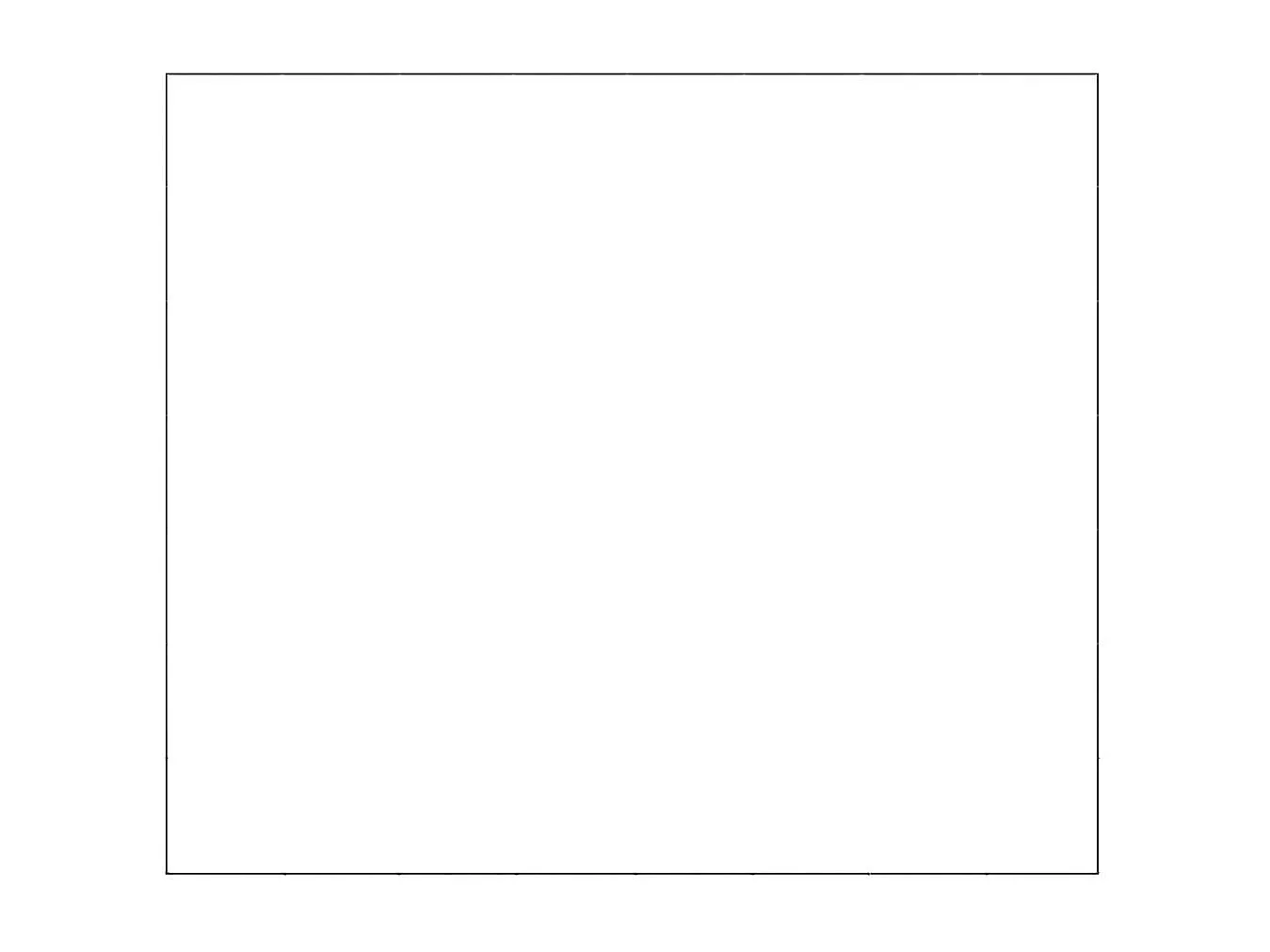 Chenil extérieur cage enclos noire 800 x 700 x 70 cm 02_0000543