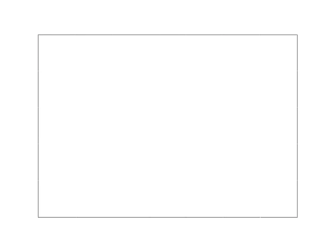 Chenil extérieur cage enclos argenté 700 x 500 x 70 cm 02_0000271