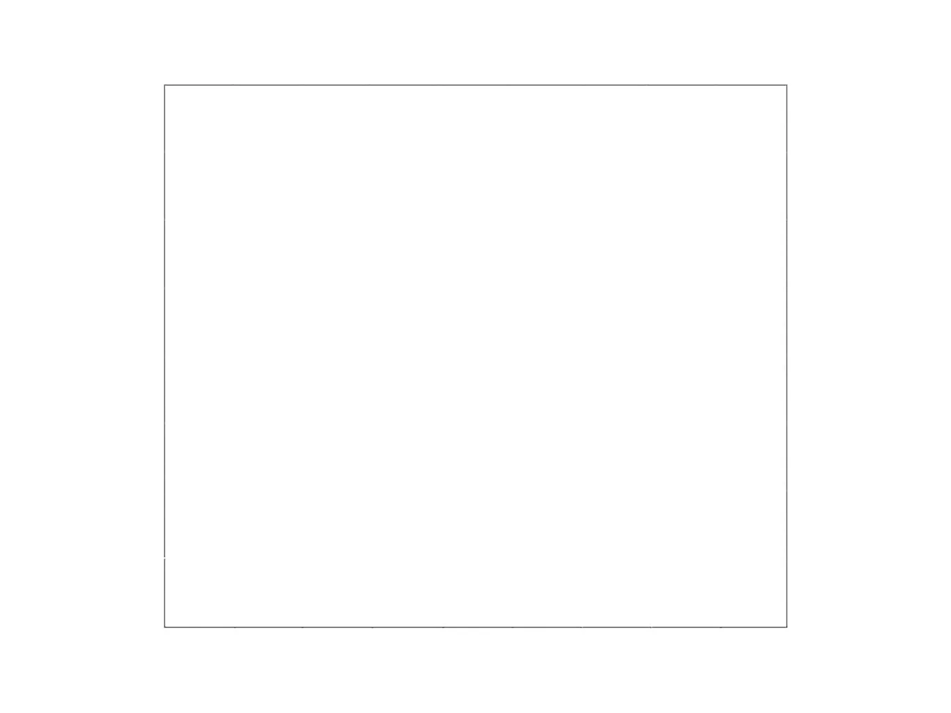 Chenil extérieur cage enclos argenté 900 x 800 x 70 cm 02_0000300