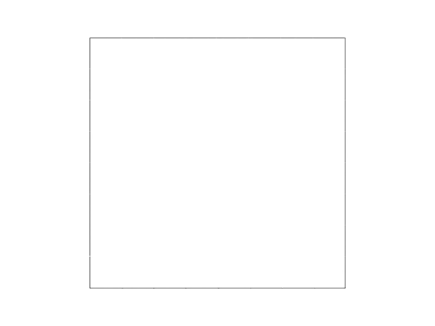 Chenil extérieur cage enclos noire 800 x 800 x 70 cm 02_0000551