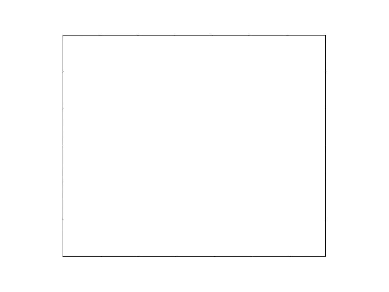 Chenil extérieur cage enclos noire 700 x 600 x 70 cm 02_0000536