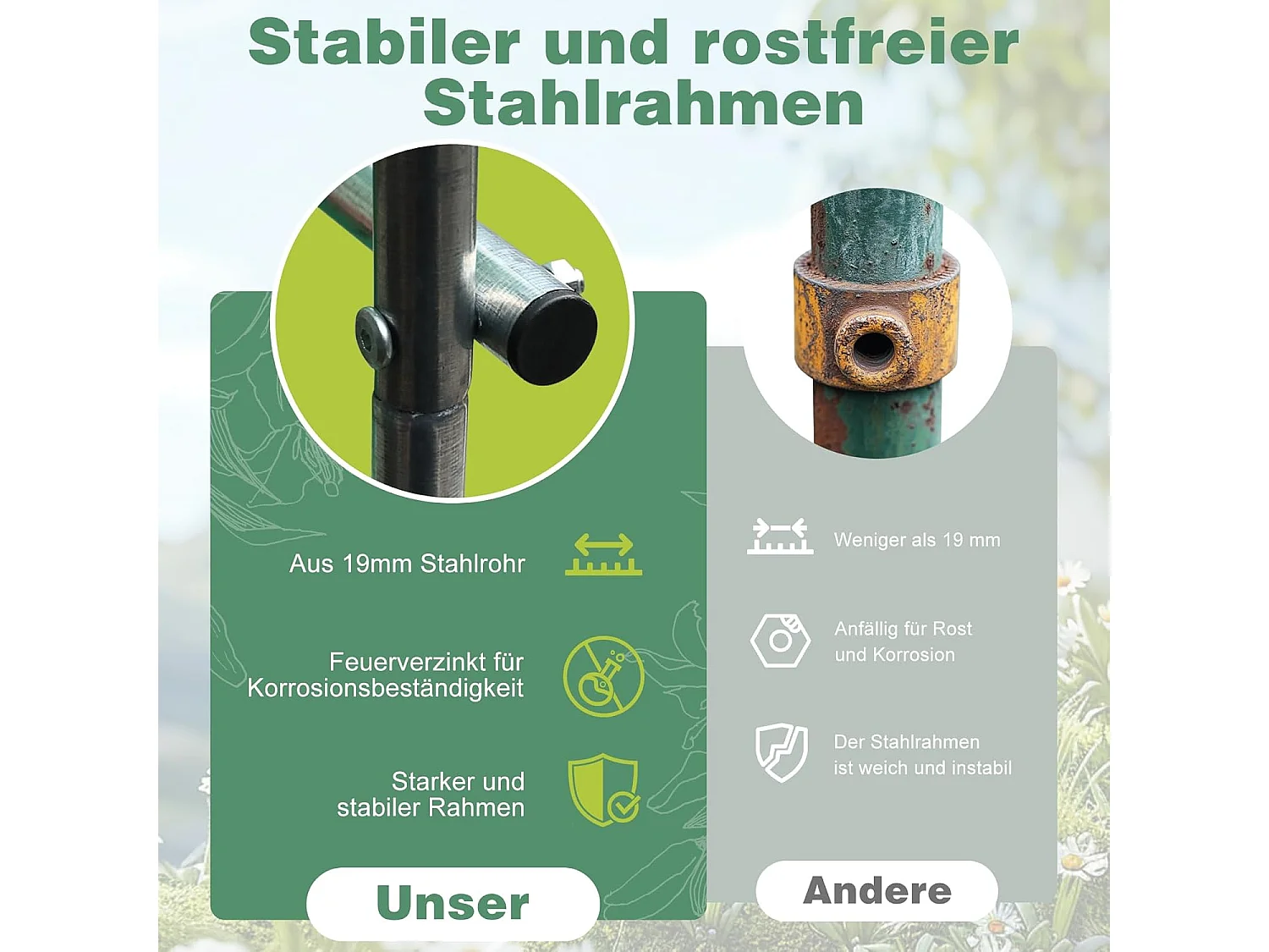 Serre tunnel de jardin 6 m² - Résistante au gel, aux UV et aux intempéries