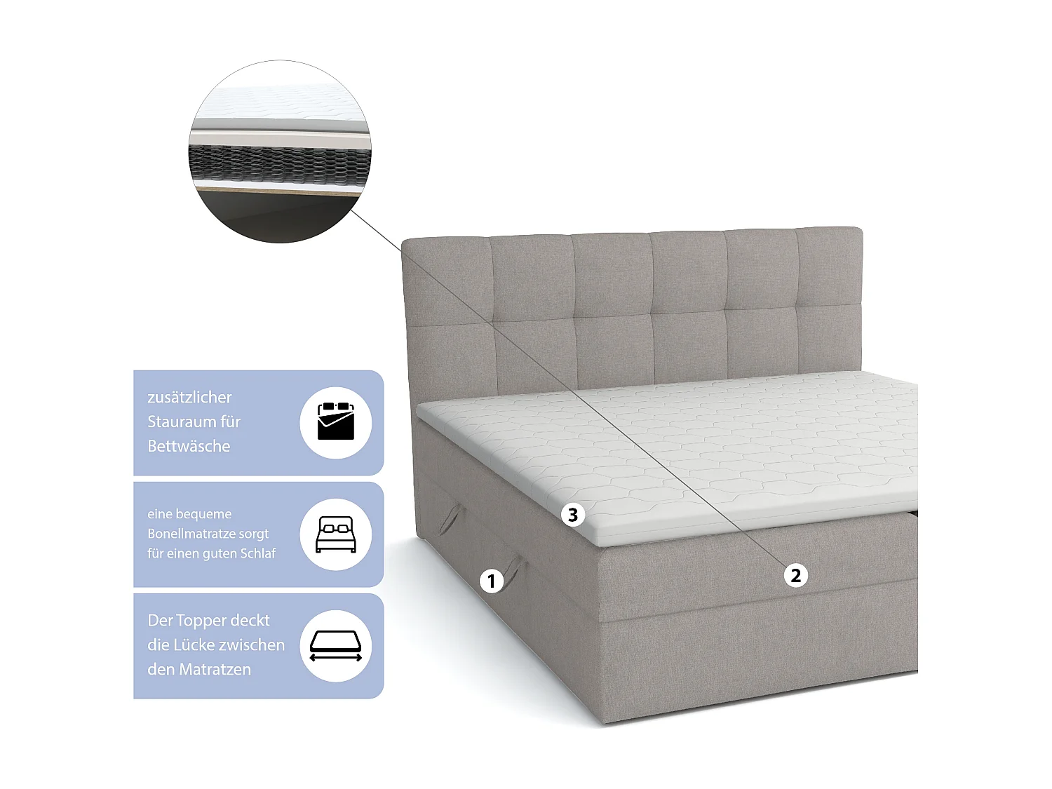 LIT BOX avec surmatelas Corino gris 160x200 cm