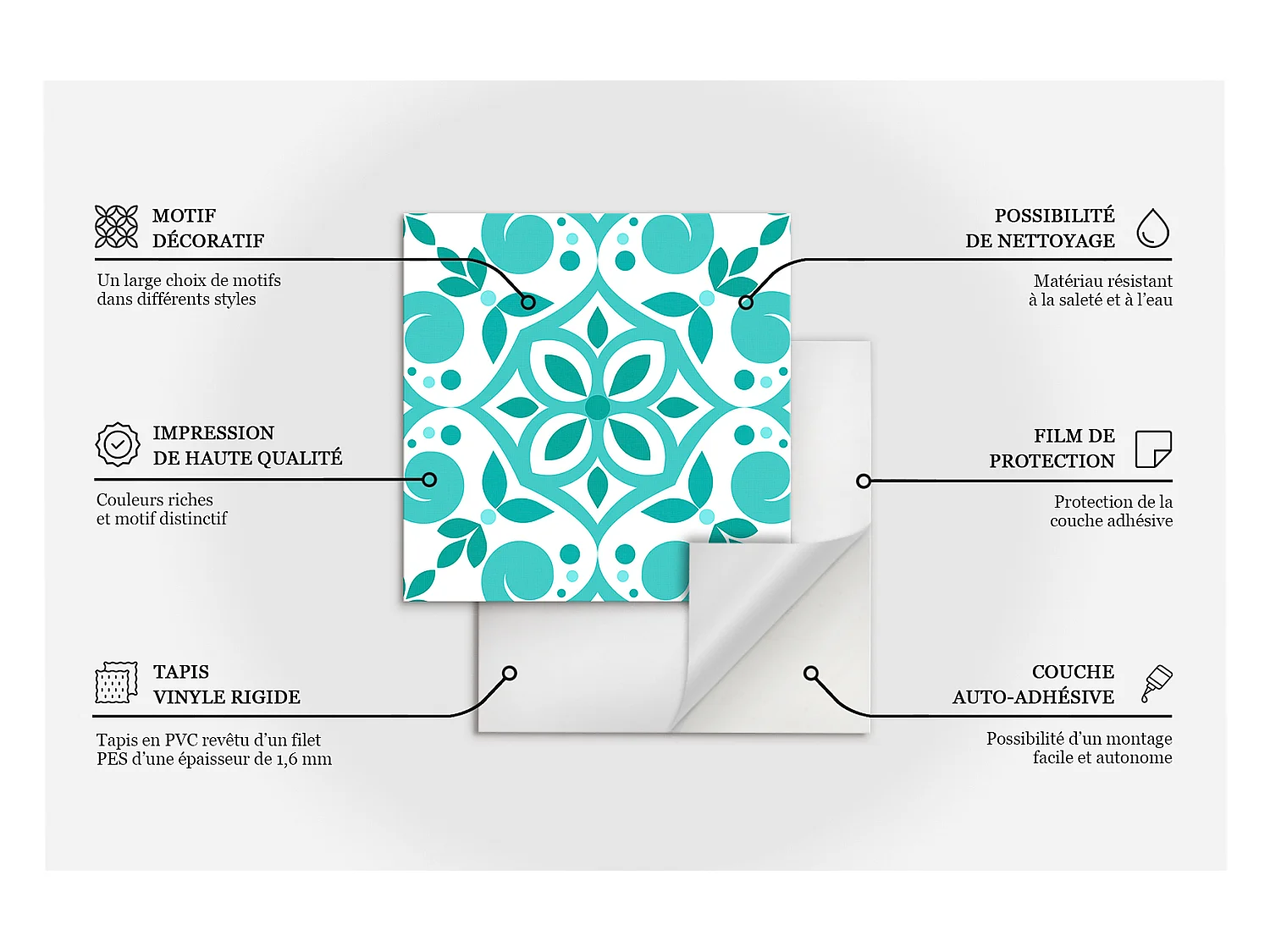 Carreaux autocollants PVC, Carrelage PVC adhésif - 9x30x30 - Motif floral en symétrie