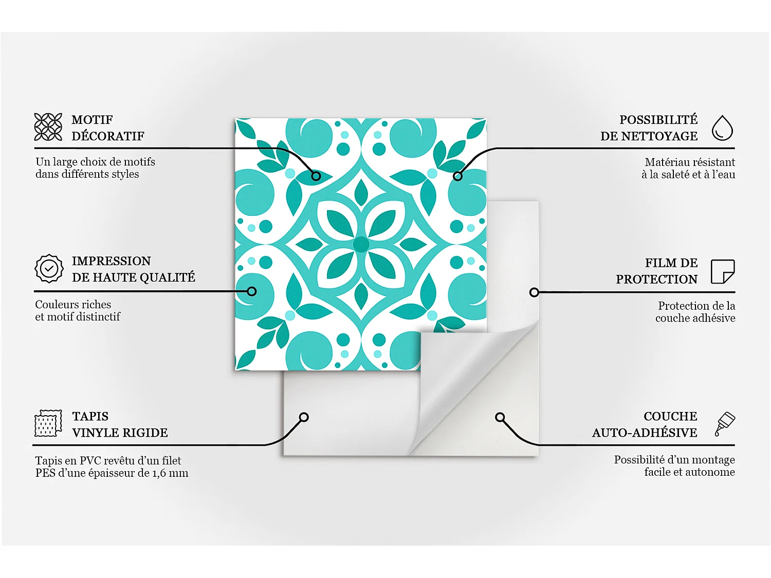 Carreaux autocollants PVC, Carrelage PVC adhésif - 20x20x20 - Motif floral avec symétrie