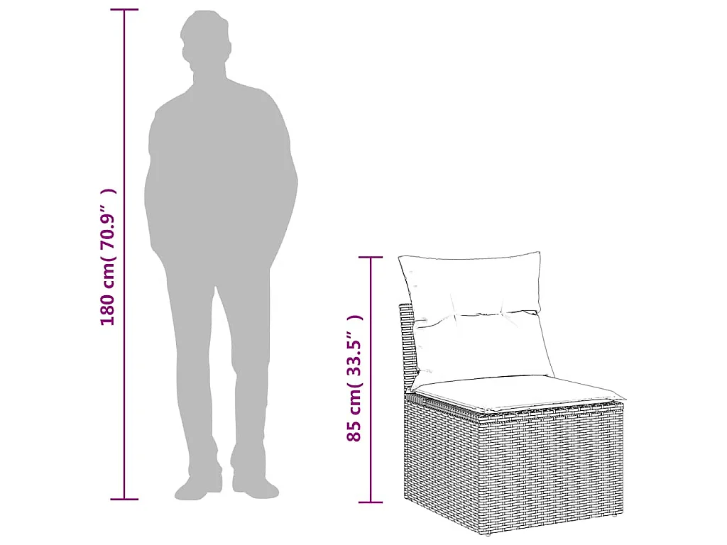Set Divani da Giardino con Cuscini 2 pz Nero Polyrattan Acacia