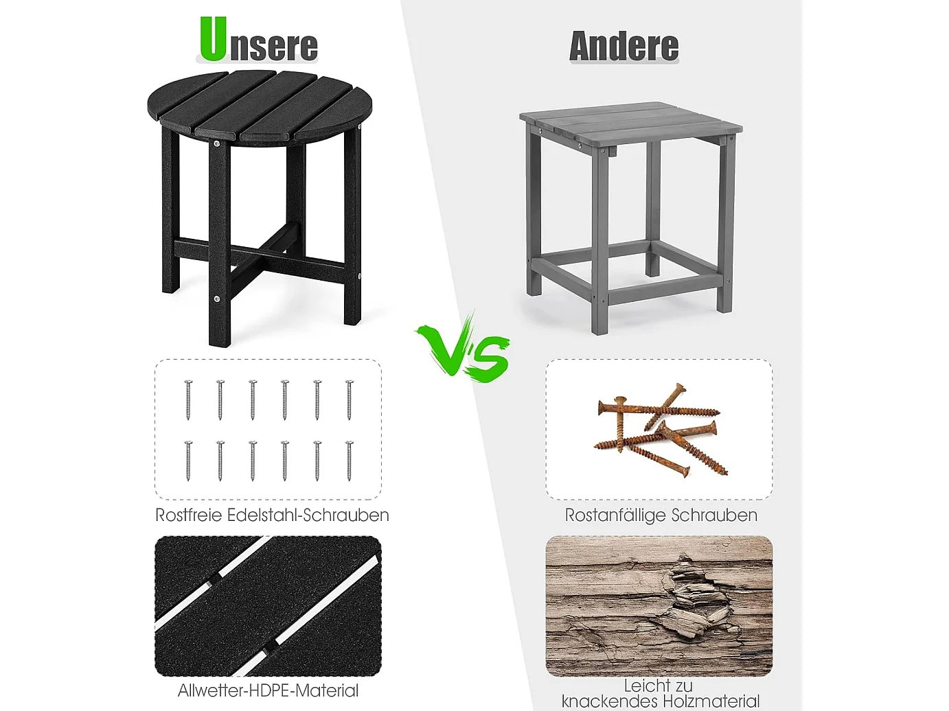 Bijzettafel kleine tuintafel van UV-bestendige kunststof balkontafel weerbestendig voor terras balkon tuin 46 x 46 x 46 cm zwart ZB32162