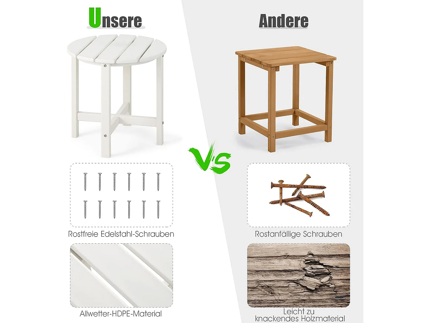 Bijzettafel, kleine tuintafel van uv-bestendig kunststof, balkontafel, weerbestendig, voor terras, balkon, tuin, 46 x 46 x 46 cm, wit ZB32162