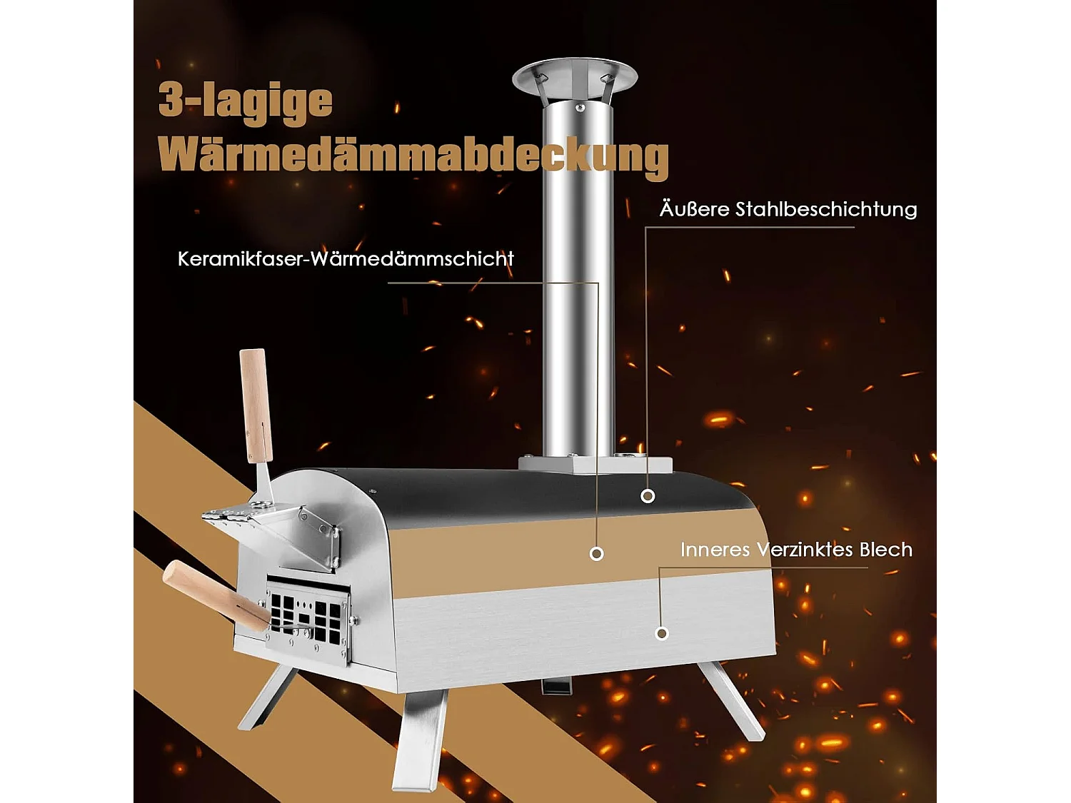 Pizza oven outdoor, draagbare pizza houtkachel incl. pizza schuiver en pizzasteen, gas & hout pizza oven voor tuin camping