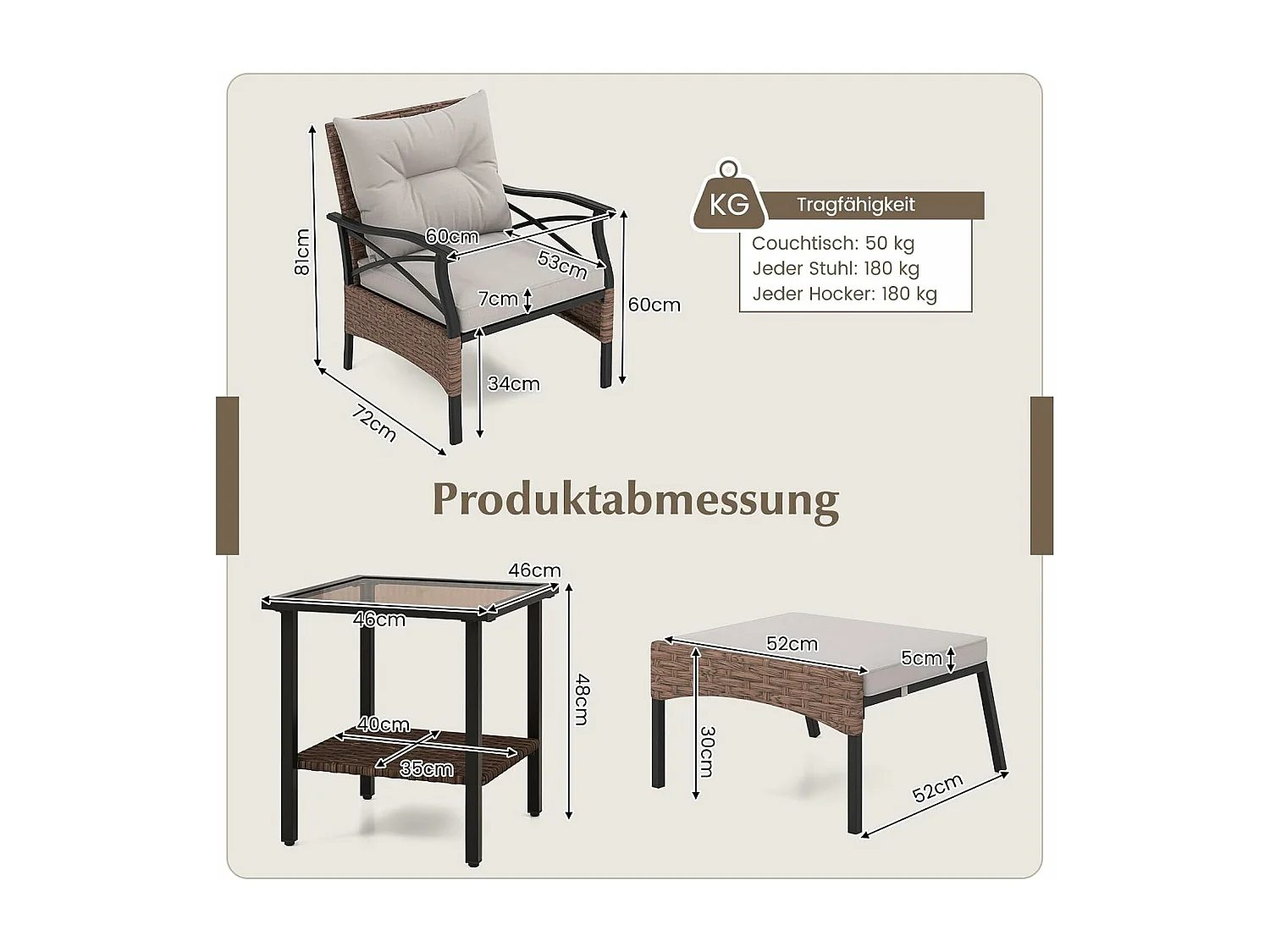 5-delige rotan tuinmeubelset, 2-traps bijzettafel, 2 stoelen met kruk, terrasmeubels, balkonmeubels 2 personen, tuingarnituur incl. zitkussens en rugkussens ZB33798