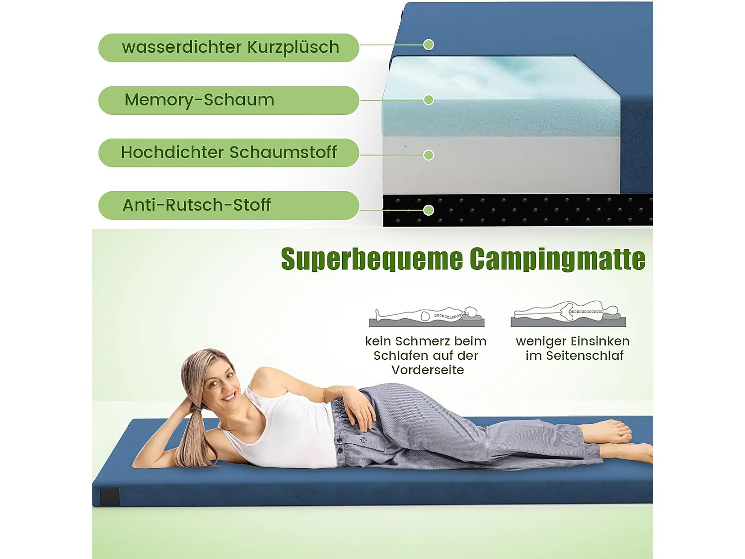 Traagschuim campingmatras, oprolbare campingmat met waterdichte coating, antislip onderkant en draagtas, vloermat, slaapmat, slaapmatras, isomat ZB33037