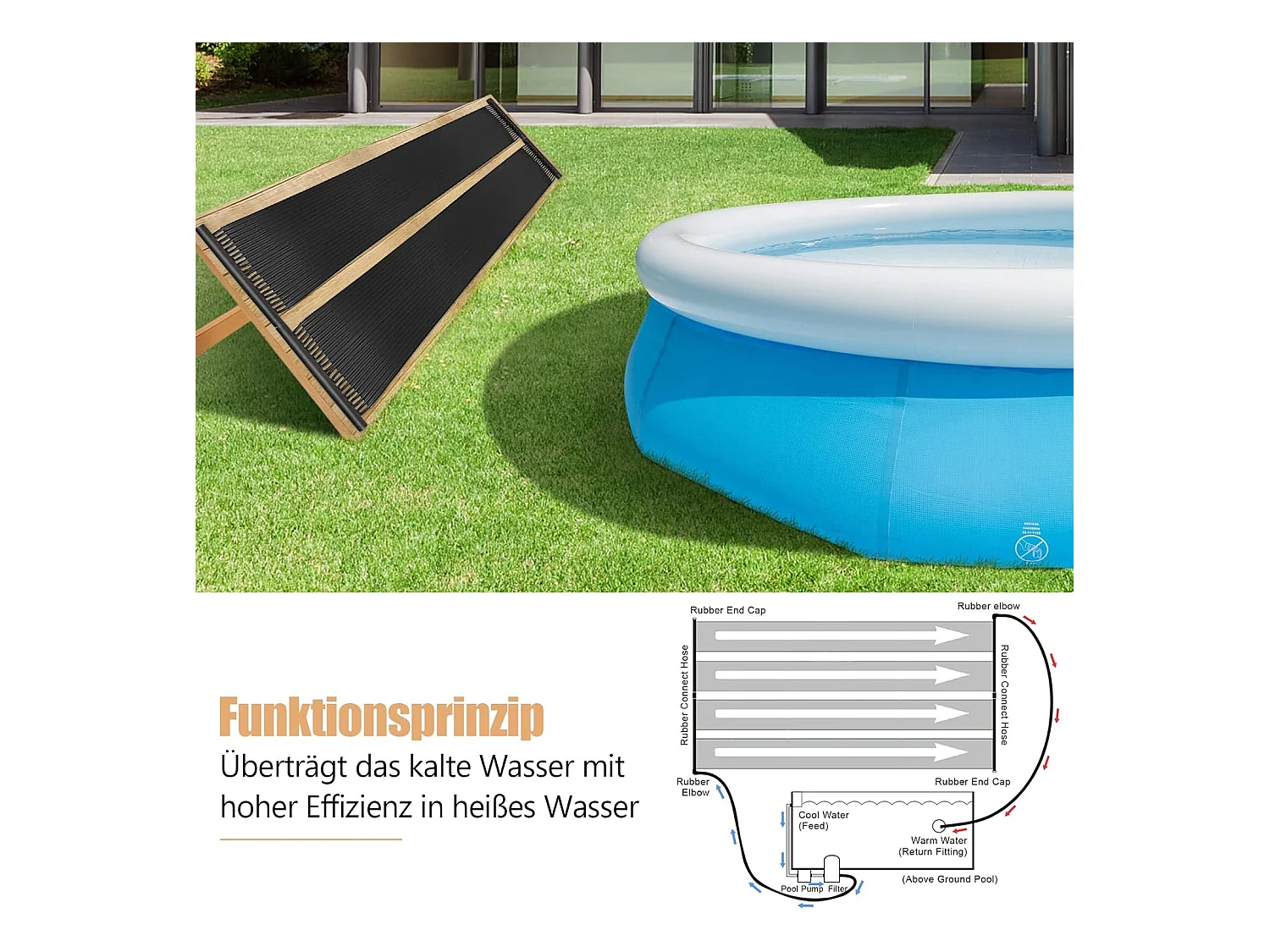 Zonnecollector, zwembadverwarming, 600 x 75 cm, zonneverwarming van uv-bestendig kunststof, zwembadverwarming voor zwembaden tot