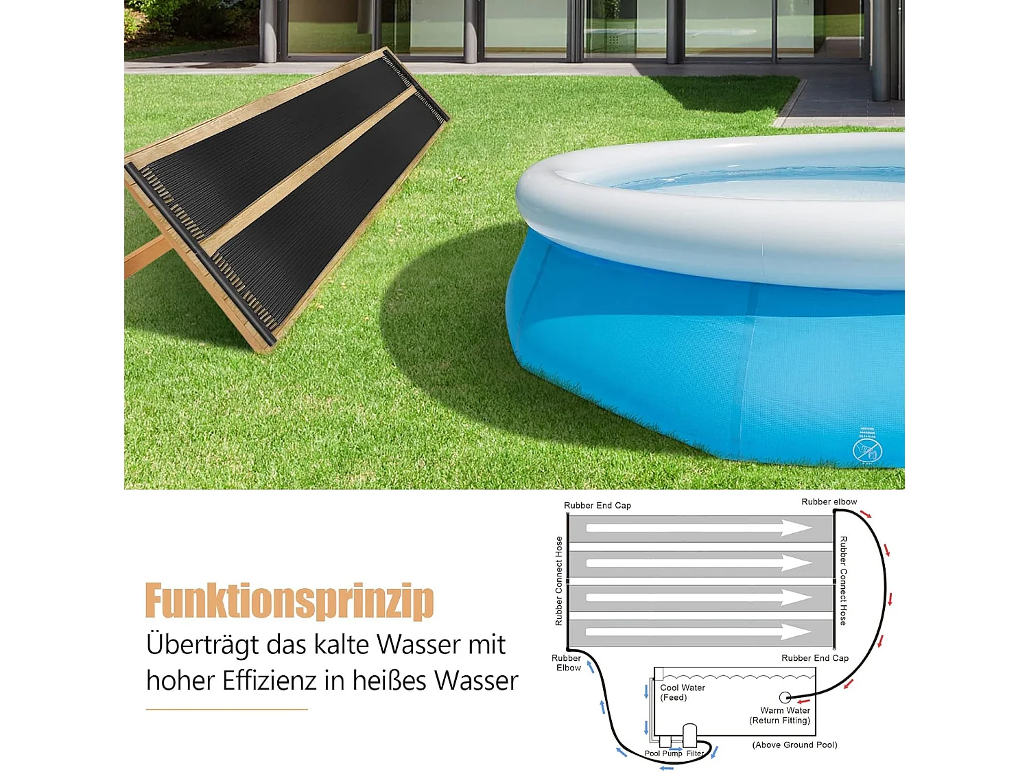 Zonnecollector, zwembadverwarming, 300 x 75 cm, zonneverwarming van uv-bestendige kunststof, zwembadverwarming voor zwembaden tot