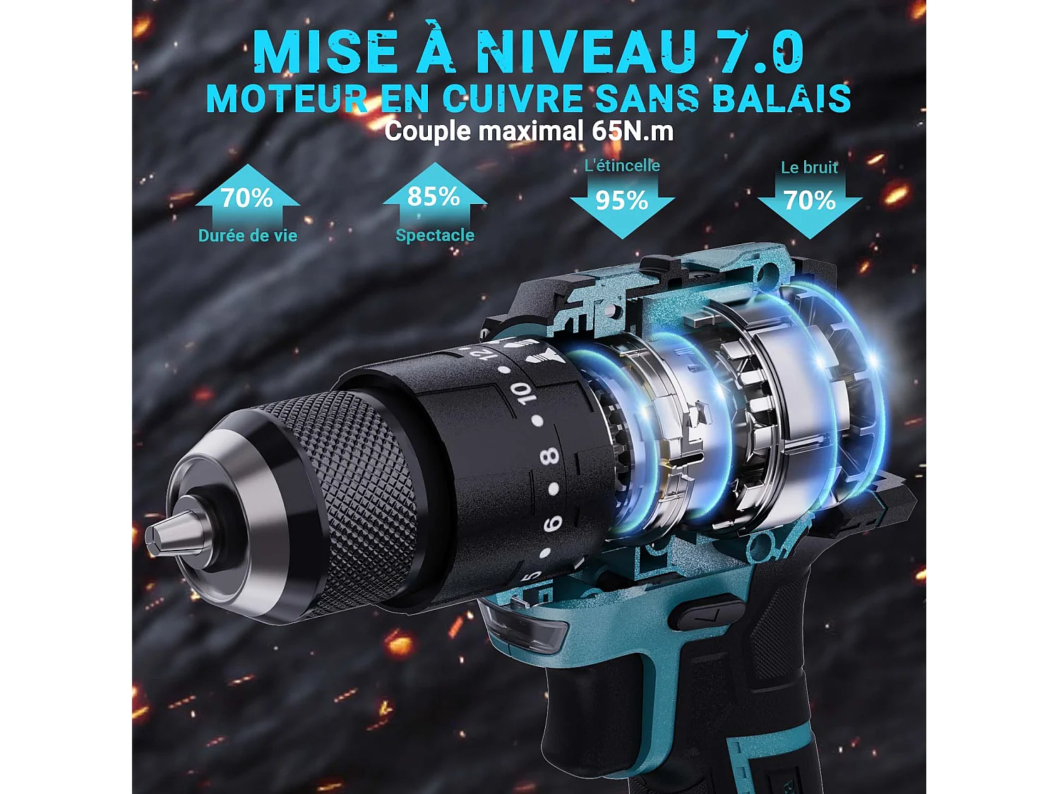 Taladro a batería de litio de 21 V, 24 + 3 funciones de percusión, 3 velocidades, juego de 22 piezas, color azul