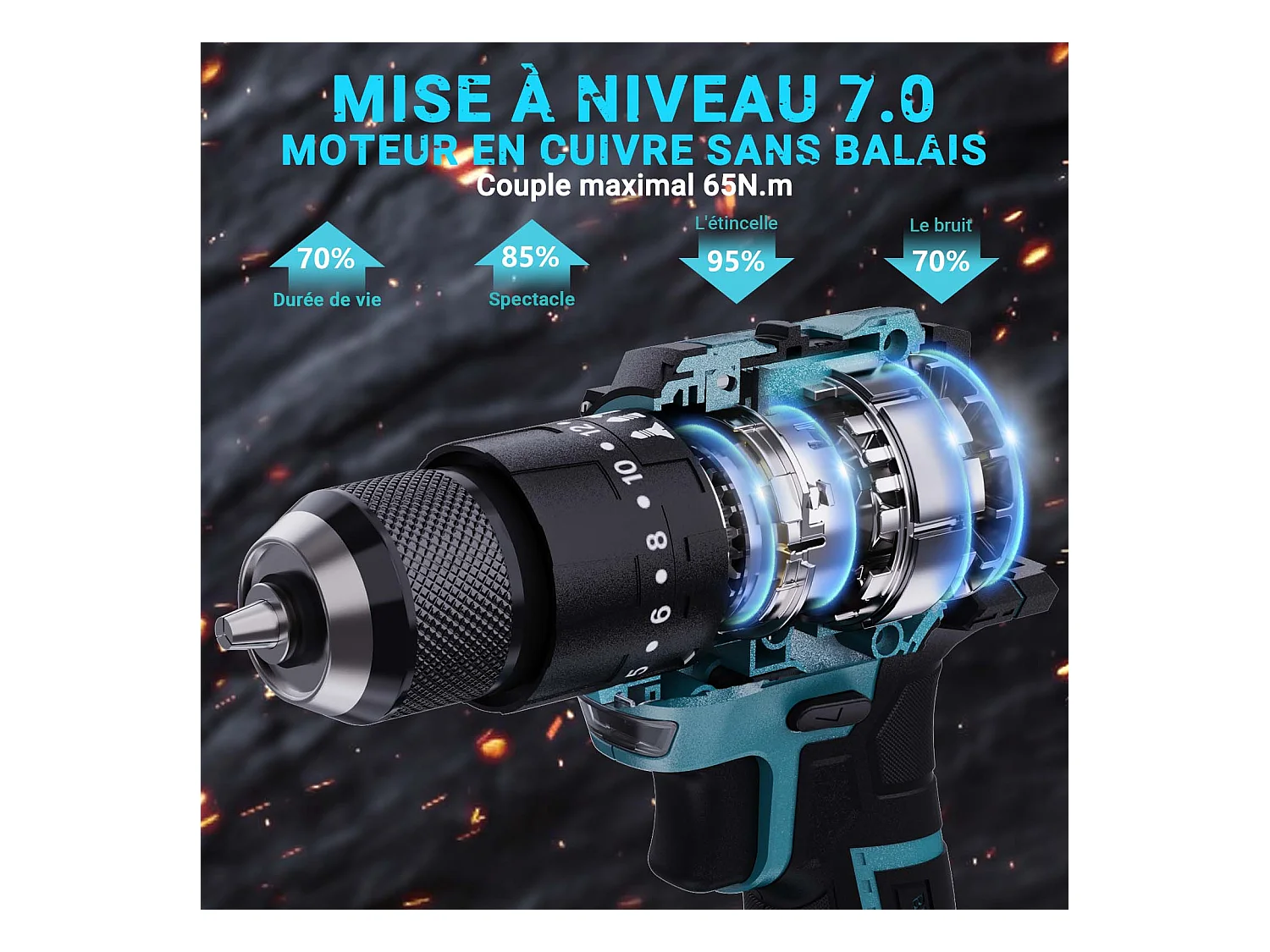 Furadeira com bateria de lítio de 21 V, 24 + 3 funções de percussão, 3 configurações de velocidade, conjunto de 37 peças, azul