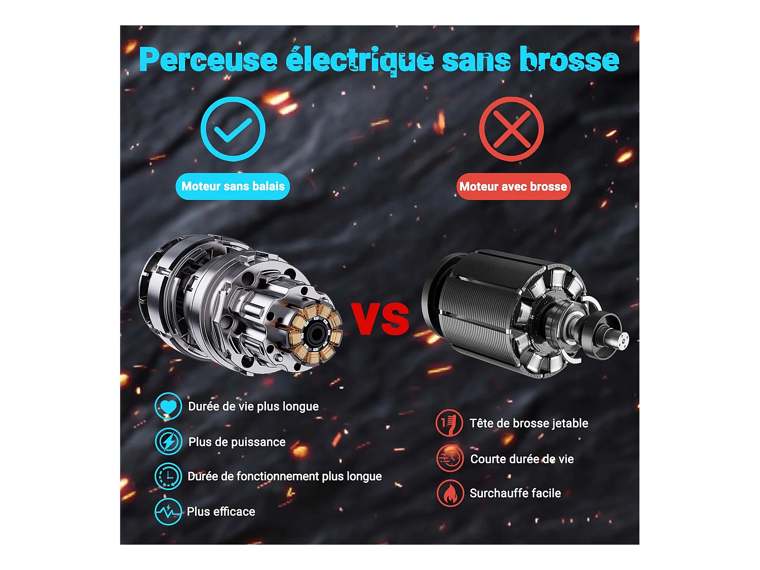 Furadeira com bateria de lítio de 21 V, 24 + 3 funções de percussão, 3 configurações de velocidade, conjunto de 22 peças, azul