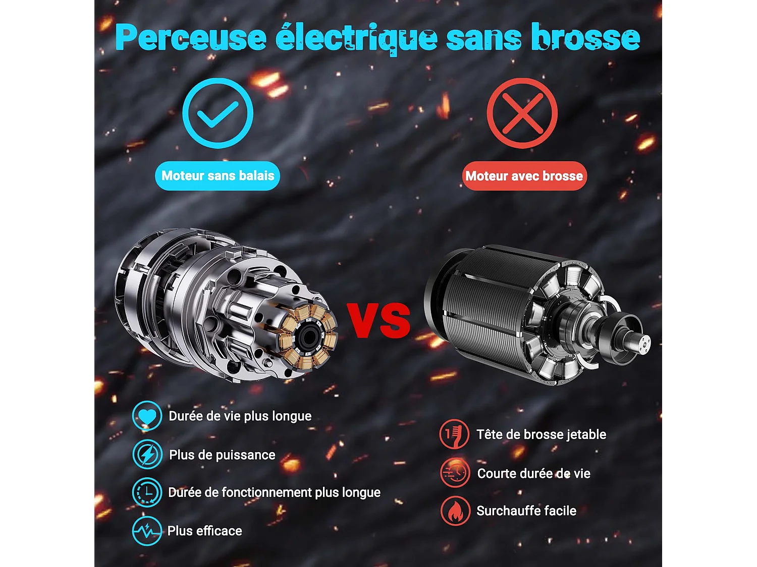 Taladro a batería de litio de 21 V, 24 + 3 funciones de percusión, 3 velocidades, juego de 22 piezas, color azul