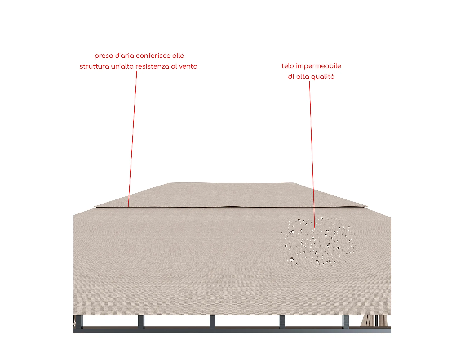 Gazebo Da Giardino 3 x 4 M Con Tende Laterali Richiudibili Struttura In Acciaio Robusto Copertura 180 g/m² Con 4 Teli Laterali Esterno Giardino Piscina Fiere Ecrù
