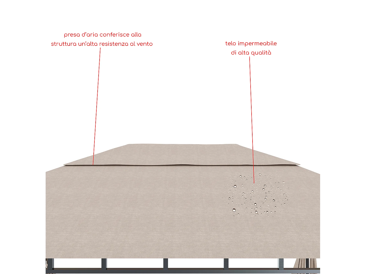 Gazebo Da Giardino 3 x 4 M Con Tende Laterali Richiudibili Struttura In Acciaio Robusto Copertura 180 g/m² Con 4 Teli Laterali Esterno Giardino Piscina Fiere Ecrù