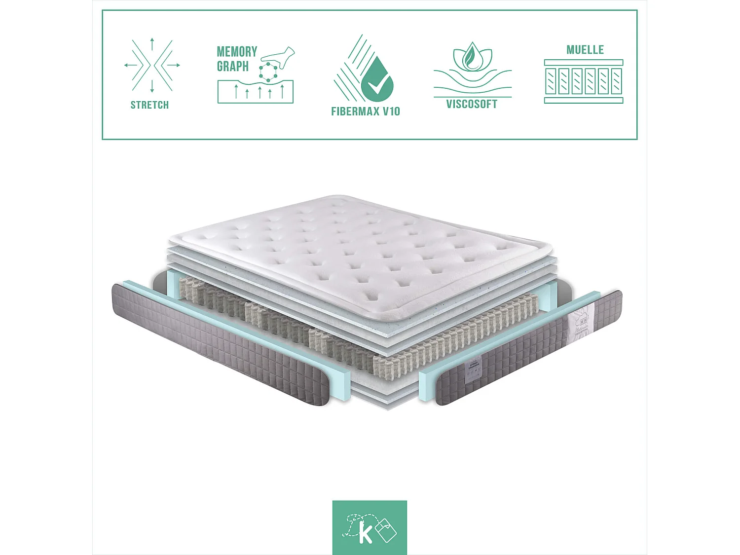 Colchón Muelles Ensacados 120 x 200 cm Viscoelástico Altura +/- 18 cm