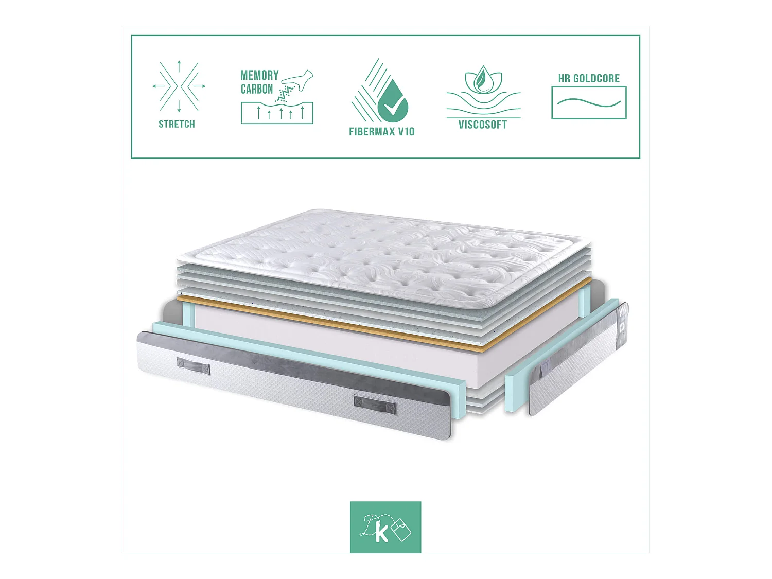 Colchón 135 x 200 cm Viscoelástico Reforzado Gran Adaptabilidad Altura +/- 30 cm